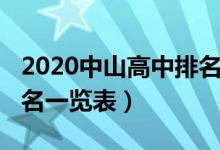 2020中山高中排名（2022中山市普通高中排名一览表）