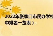 2022年张家口市民办学校招生政策（2022年张家口所有高中排名一览表）