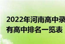 2022年河南高中录取分数线（2022年河南所有高中排名一览表）