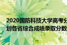 2020国防科技大学高考分数线（2022国防科技大学强基计划各省综合成绩录取分数线公布）