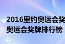 2016里约奥运会奖牌排行榜中国（2016里约奥运会奖牌排行榜）