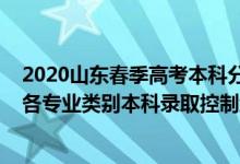 2020山东春季高考本科分数控制线（2022年山东春季高考各专业类别本科录取控制线公布）