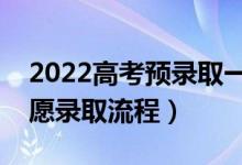 2022高考预录取一般几天会被正式录取（志愿录取流程）