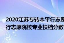 2020江苏专转本平行志愿投档线（江苏2022专转本征求平行志愿院校专业投档分数线）