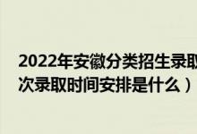 2022年安徽分类招生录取分数线（2022安徽高考体育类批次录取时间安排是什么）