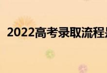 2022高考录取流程是怎样的（如何录取的）