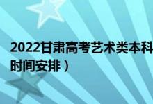 2022甘肃高考艺术类本科二批录取时间从哪天到哪天（录取时间安排）