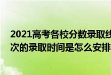 2021高考各校分数录取线黑龙江（2022黑龙江高考提前批次的录取时间是怎么安排的）