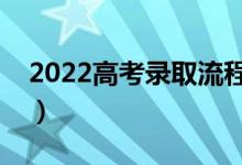 2022高考录取流程（什么时候能查录取结果）