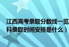 江西高考录取分数线一览表2022（2022江西高考第一批本科录取时间安排是什么）