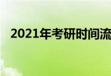 2021年考研时间流程（2021年考研时间）