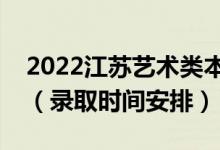 2022江苏艺术类本科录取结果什么时候出来（录取时间安排）