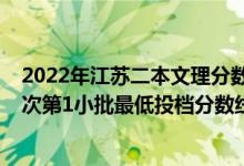 2022年江苏二本文理分数线（江苏2022艺术类本科提前批次第1小批最低投档分数线）