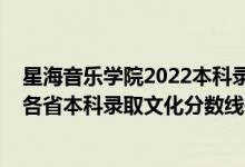 星海音乐学院2022本科录取分数线（2022星海音乐学院在各省本科录取文化分数线是多少）