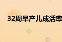 32周早产儿成活率（32周早产儿成活率）