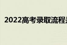 2022高考录取流程是怎样的（有什么步骤）