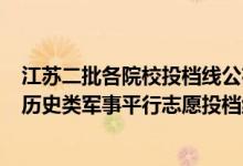 江苏二批各院校投档线公布2021（江苏2022年本科提前批历史类军事平行志愿投档线）