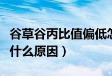 谷草谷丙比值偏低怎么办（谷草谷丙比值偏低什么原因）