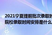 2021宁夏提前批次录取时间（2022宁夏提前二批高职专科院校录取时间安排是什么）