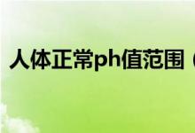 人体正常ph值范围（人体正常pH值为多少）