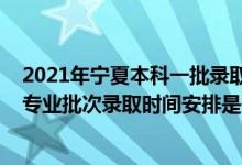 2021年宁夏本科一批录取时间（2022宁夏提前录取院校或专业批次录取时间安排是什么）