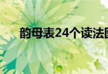 韵母表24个读法图解（韵母表怎么读）