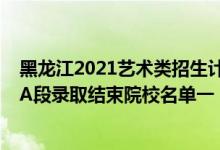 黑龙江2021艺术类招生计划（黑龙江2022年艺术类提前批A段录取结束院校名单一）