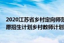 2020江苏省乡村定向师范生（江苏2022本科提前批征求志愿招生计划乡村教师计划）