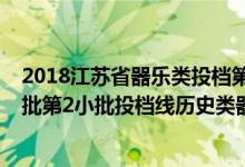 2018江苏省器乐类投档第二批（江苏2022艺术类本科提前批第2小批投档线历史类器乐）